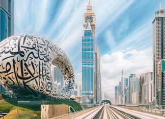 Famous Things to Do in Dubai: Iconic Experiences That Define the City