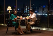Candle Light Dinner Dubai: Romantic Dining Experiences for Couples
