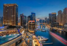 Things to Do in Dubai for Shopaholics: Ultimate Shopping Experiences and Deals